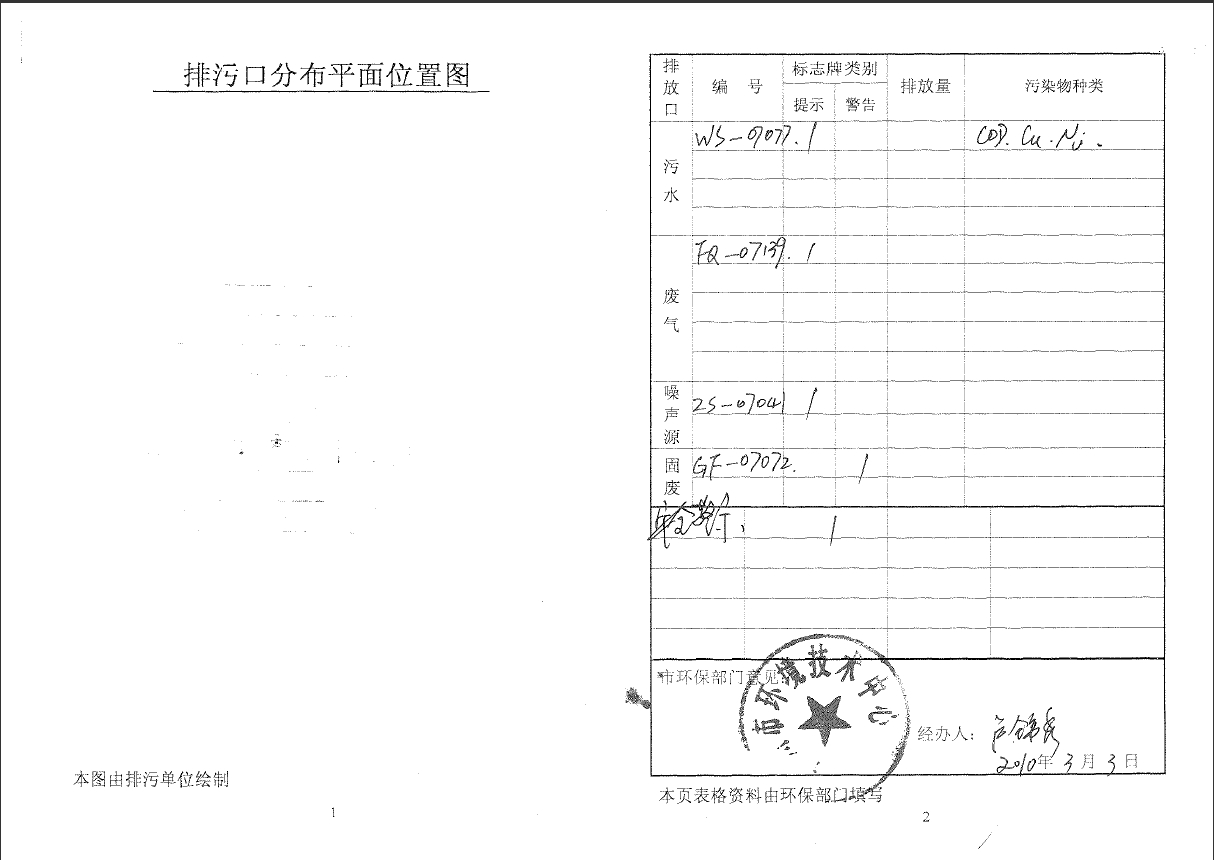 ky开元(集团)智能科技股份有限公司排污口规范化文件